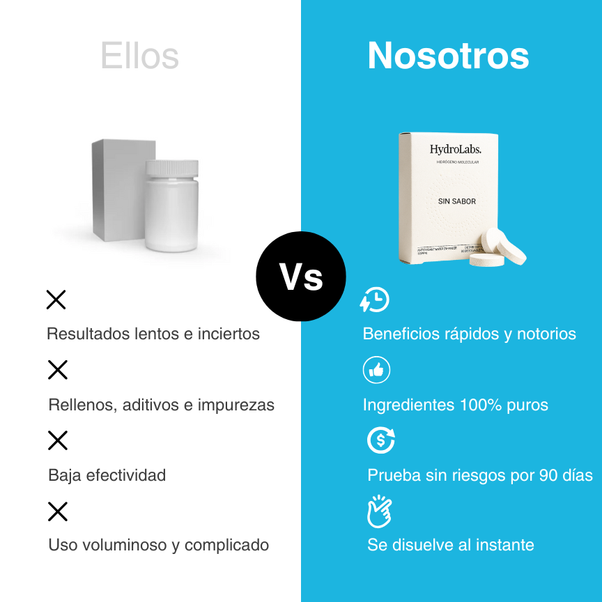 Tabletas de Hidrógeno Molecular